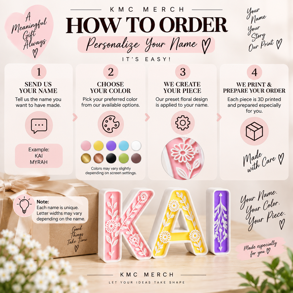 An instructional ordering graphic for KMC Merch personalized letterpress prints. The infographic outlines four steps: sending the name, choosing color, creating the piece, and printing the order.